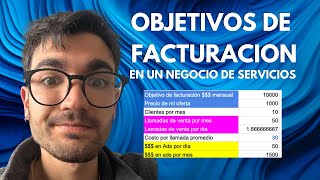 Esto transformó la manera en la que hago negocios - Cómo establecer objetivos de facturación