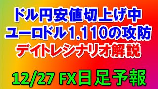 FXデイリー日足予報　　　2019年12月27日（金）　   Daily Forex Forecasts , Tecnical Analysis and Signals