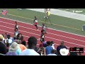 2021 AAU Junior Olympics HTH G.PoullardBoys 100 Meter Dash 8 under prelim