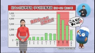 ふじのくに広聴広報課!!_「自転車の乗り方、それで正しい？」_180415_#01