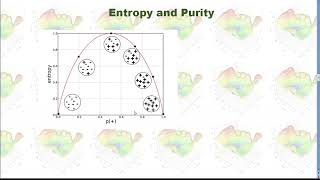 Entropy and Information Gain to Build Decision Trees in Python