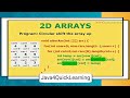 2D Arrays in java part - 3 #arrays #arraysinjava #2darray #corejava #program #java4quicklearning