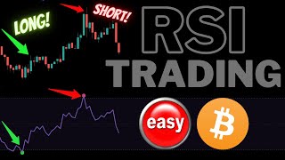 How To Enter & Exit Trades Perfectly Using The RSI Indicator!