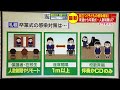 新型コロナ感染者数減少も　札幌では10代以下の子どもの割合大きく　卒業式の感染対策どうなる？