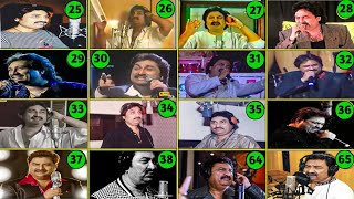 "KUMAR SANU" All Generation Voice (1983 To 2023) || कुमार सानू के आवाज़ (25 साल से 65)