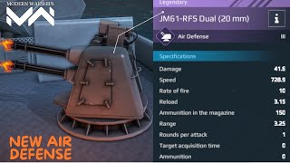 JM61-RFS Dual (20 mm): Modern warships new air defense review