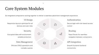 EXP 10 Web Tech