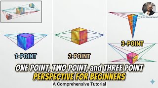 All perspective in one video