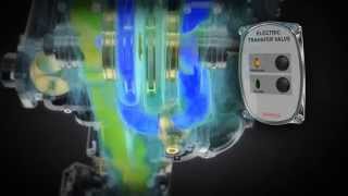 Waterous Two-Stage CMU Fire Pump Water Flow Animation