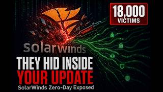 How Hackers Hid Inside 18,000 Networks for 14 Months — SolarWinds Explained