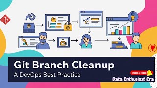How to Delete a Git Branch Like a Pro | Real DevOps Task Explained