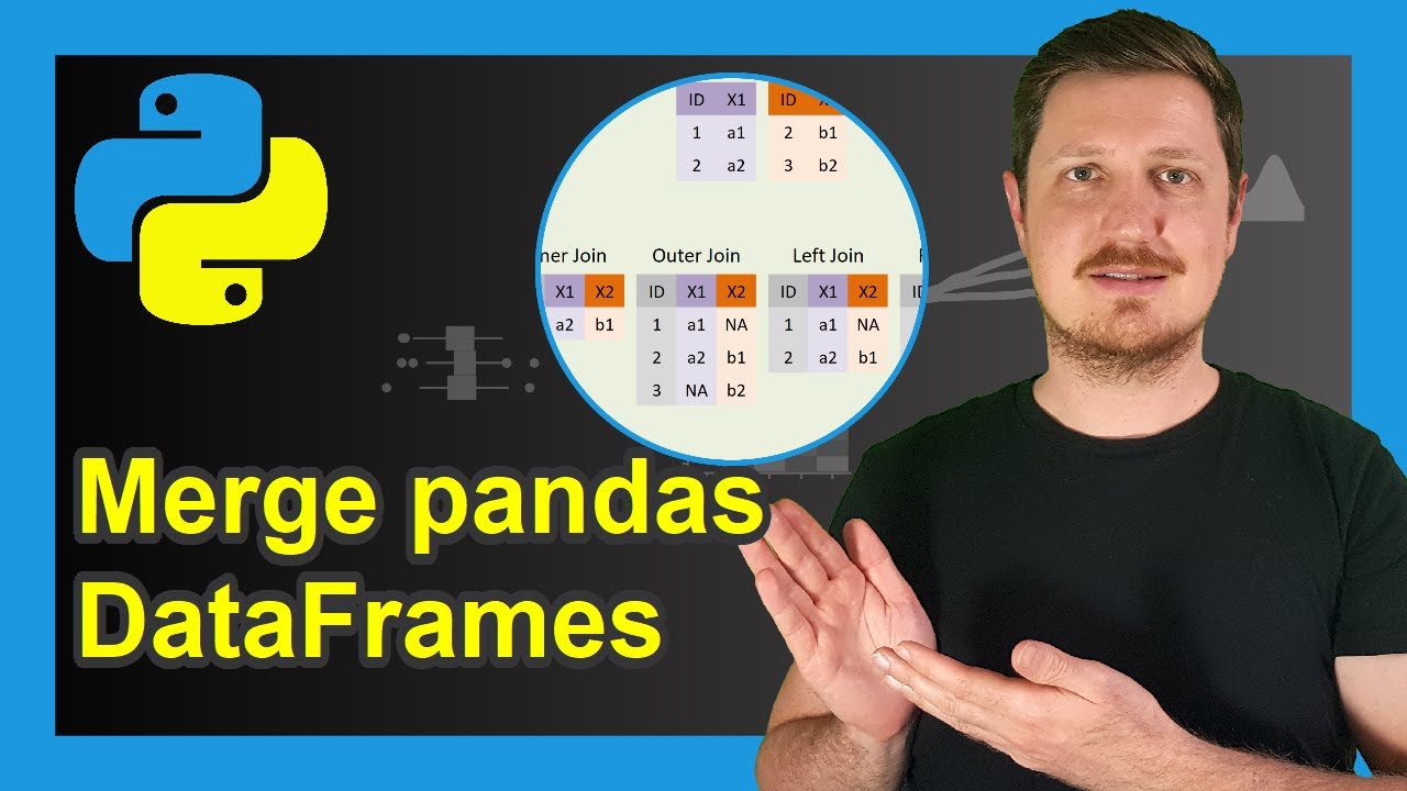 Merge Two Pandas DataFrames In Python (6 Examples) | Inner, Outer, Left ...