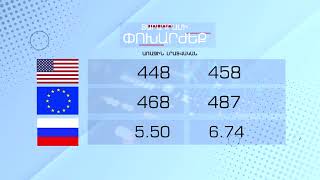 Տարադրամի փոխարժեք - Մայիսի 4, 2022