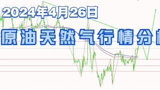 2024年4月26日原油天然气行情分析