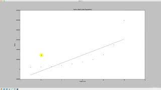 polynomial regression in python step 3 video 47 machine learning
