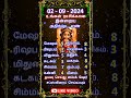 02-09-2024 உங்கள் ராசிக்கான இன்றைய அதிர்ஷ்ட எண், / #shorts, #astrology, #horoscope, #luckynumber,