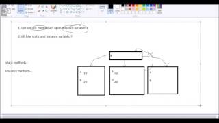 22 instance methods in java