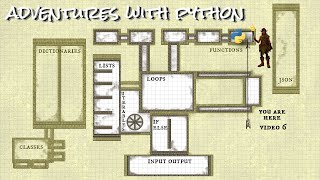 Adventures with Python: Learn Python by Programming a Text Adventure Game, Video 6 functions