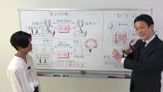 すぐにわかるワイヤレス電力伝送