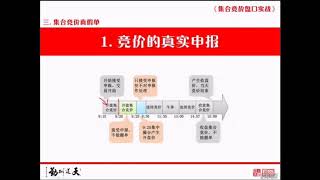 量学刘智辉 第05期 第06讲 集合竞价上