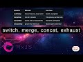 2 | RxJS & Angular Interview Series | switchMap vs mergeMap vs concatMap vs exhaustMap | Hindi