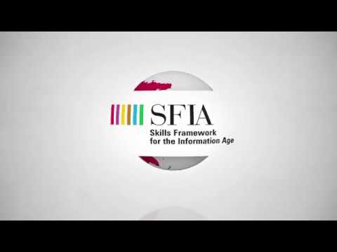 Sfia Overview English Youtube