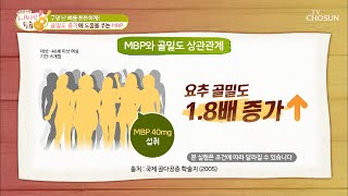 뼈  건강 뼈 튼튼👍 골밀도에 좋은 『MBP』 TV CHOSUN 210420 방송  | [내 사랑 투유］ 47회 | TV조선