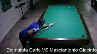 Diomajuta Carlo Vs Masciantonio Giacinto