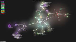 alibaba/page-agent - Gource visualisation
