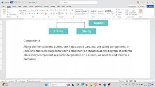 Java AWT (Abstract Window Toolkit)