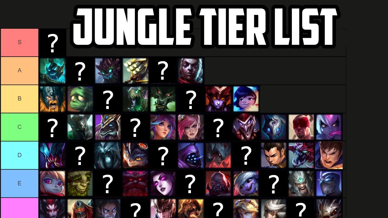 League Of Legends The Jungler