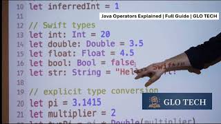 Master Java Operators Your Ultimate Guide Tutorial 11