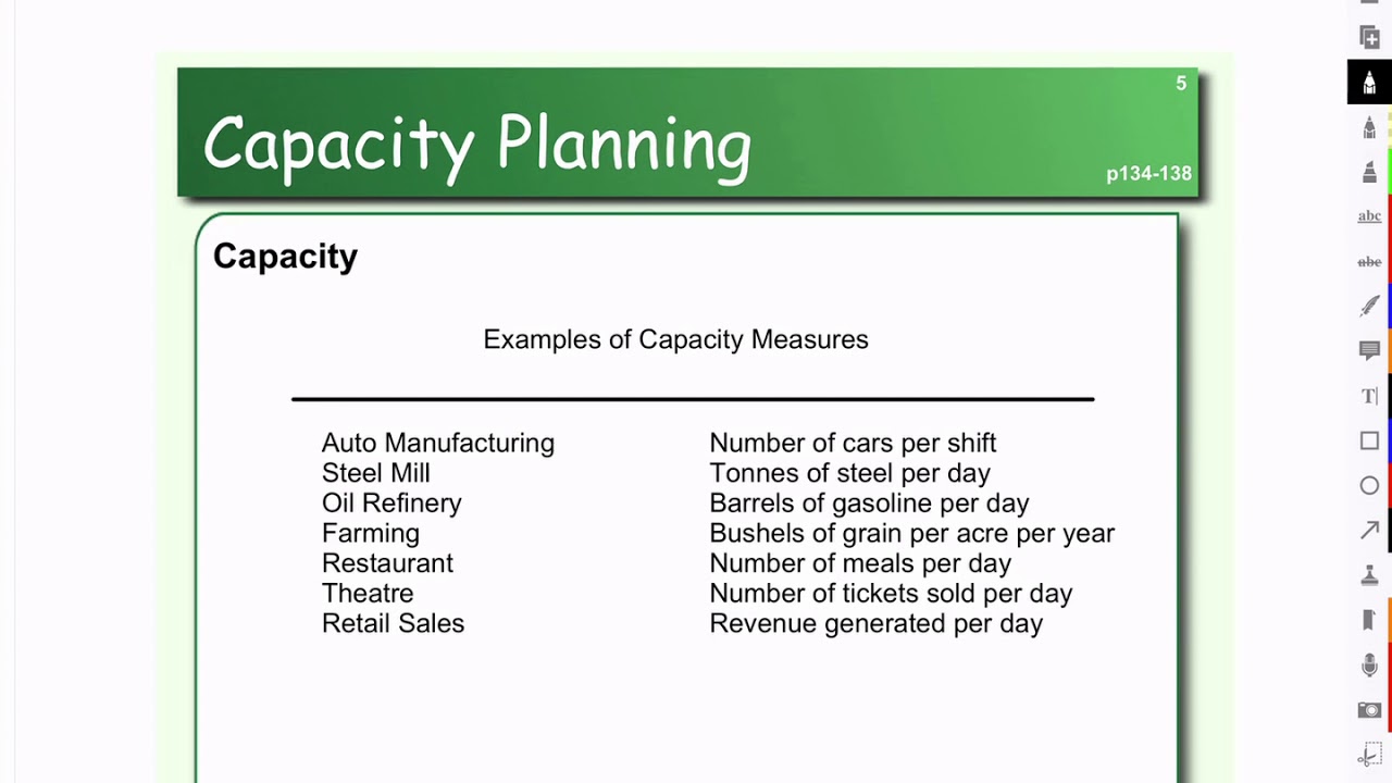 Measuring Capacity Youtube