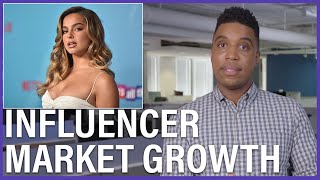 How Influencers Make Money (In The Loop)