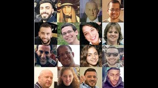 The innocent lives lost in Israel in 2017