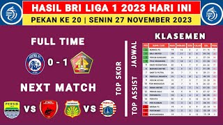 Hasil Liga 1 2023 Hari Ini - Arema vs Persik - Klasemen Liga 1 2023 Terbaru Hari Ini - Bri Liga 1