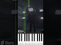 skibidi toilet 40 - GIANT TV MAN (DaFuq!?Boom!) - Octave Piano Tutorial