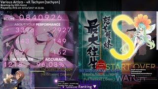 4K Tachyon v1 [tachyon] - CLEAR 96.03%