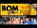 Bali Bombing, Chronology and Investigation of the biggest terror in Indonesia. Part 2