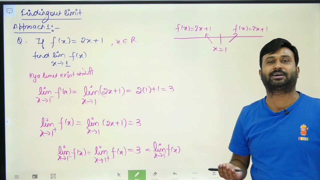 Concepts Of Limit | Class 11 Maths NCERT Ex 13.1 Intro (Part 2) Ch 13 ...