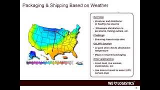 Integrate eCommerce & Extend UPS WorldShip to Optimize Shipping