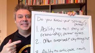 Do You Really Know Your Spouse (or Relationship Partner)?