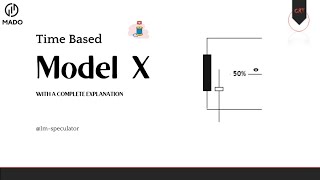 Time Based Model X - One Of The Easiest Trading Model |  ICT/CRT concepts