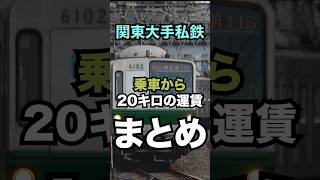 【乗車距離20キロの運賃】関東の大手私鉄、運賃比較まとめ  #鉄道 #shorts #東京メトロ #小田急 #東急 #京王 #西武 #東武 #京成 #京急 #相鉄