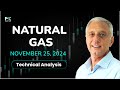 Natural Gas Price Forecast Today, Technical Analysis (November 25): NatGas Trades Inside Day