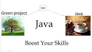 How to initialize class level variable using constructor? | constructor in java |