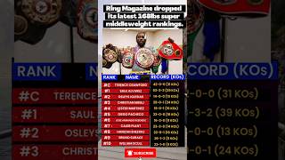 Ring Magazine dropped its latest 168lbs super middleweight rankings #terencecrawford #boxingnews