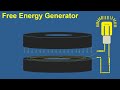 Free Energy Generator with Light Bulb and powerful magnet