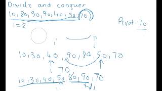 QuickSort Algorithm with code and Time Complexity and tracing
