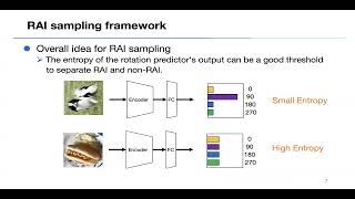 Rethinking Rotation in Self-Supervised Contrastive Learning: Adaptive Positive or Negative Data Aug